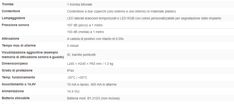 ELMO SA500 Piezoelectric outdoor siren with 1 horn