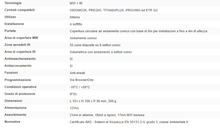 ELMO FLY485 Rivelatore FLY485 a frequenza differenziata 9,9 GHz