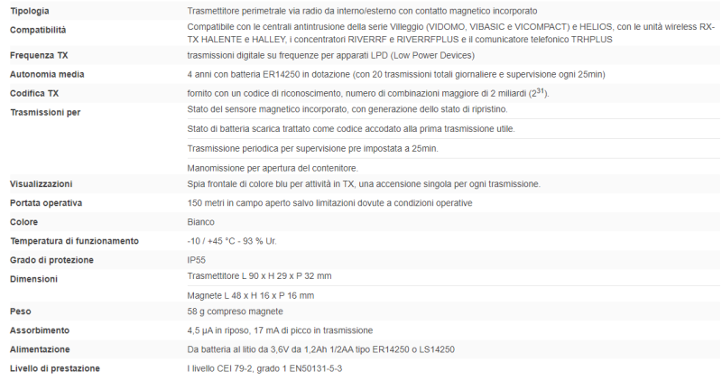 ELMO VIRGOEXT Trasmettitore perimetrale wireless da esterno dotato di magnete