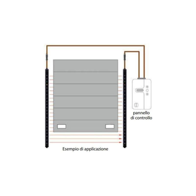 ABTECNO WI-318928 Portoni verticali con installazione LIGI in guida/asse con il portone - FUNZIONE BLANKING