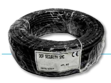 DEA CB-FSP2P-50 FUSION P2P connection cable — Pack of 50 