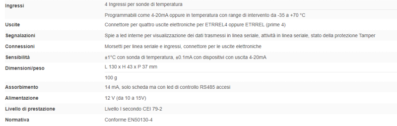 ELMO RIVERTH Concentratore per grandezze analogiche per collegamento a sonda di temperatura STRIVER 