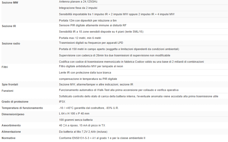 ELMO CONDOR Rivelatore wireless doppia tecnologia, portata 12 m