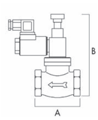 TECNOCONTROL VR710Ex Manual reset solenoid valve NO 3/4 inch 12Vdc ATEX