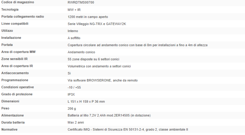 ELMO FLY2K Rivelatore FLY2K a frequenza differenziata 9,9 GHz