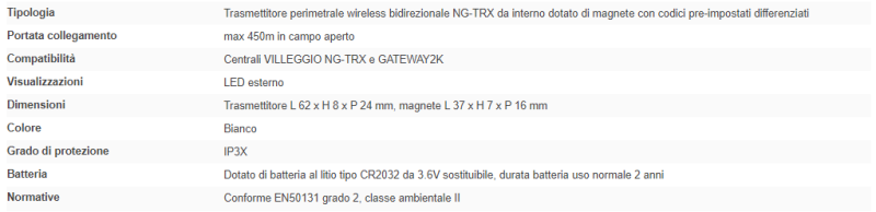 ELMO VEGA2K Trasmettitore perimetrale wireless NG-TRX di dimensioni ultra-compatte da interno dotato di magnete