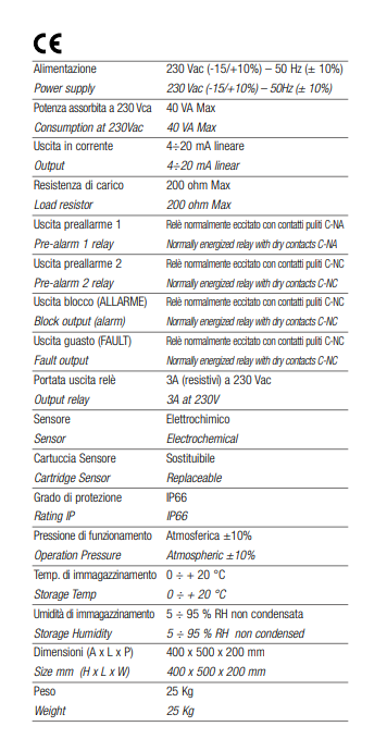 TECNOCONTROL AN402PX-H Centrale rilevamento in aspirazione per gas infiammabili - 2 sensori