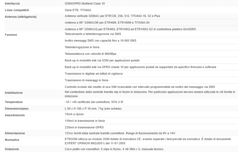 ELMO ETRGSM Modulo opzionale GSM Dual Band. Necessita di antenna Serie GSMAC