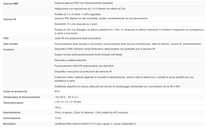 ELMO DT4000 Rivelatore DT4000 a frequenza differenziata 9,9 GHz