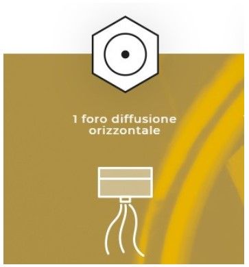 CONCEPT CSS-ACCS70 per S70. S100 e tutta la gamma Titanium - 1 foro d