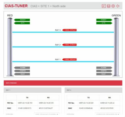 CIAS CIAS-TUNER Configuration tool for MICRO-RAY. MORENA 