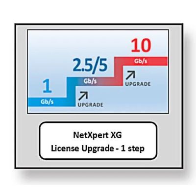 SOFTING 226555 License upgrade for NetXpert XG/XG2 provides 1 step