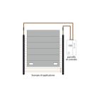ABTECNO WI-318928 Portoni verticali con installazione LIGI in guida/asse con il portone - FUNZIONE BLANKING