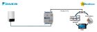 IN485DAI001A000 Intesis Gateway Daikin Altherma 3 Air-to-Water a Modbus RTU o BACnet MS/TP