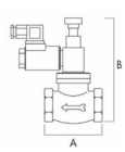 TECNOCONTROL VR710Ex Manual reset solenoid valve NO 3/4 inch 12Vdc ATEX