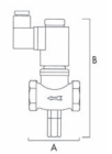TECNOCONTROL VR610Ex Manual reset solenoid valve NC 3/4 inch 230Vac ATEX