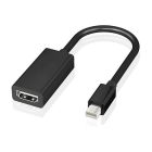 SKILLEYE NVH-HDMI Adattatore Mini DisplayPort a Displayport HDMI per