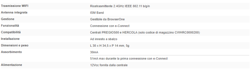 ELMO MDWIFIH Modulo di interfacciamento Wi-Fi con e-Connect