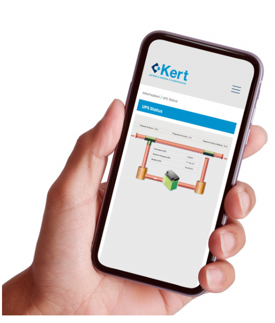 KERT KCPSSLAN Scheda interfaccia LAN per CPSS