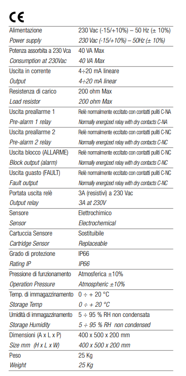 TECNOCONTROL AN401IX Suction detection unit for flammable gases - IR - 100% LEL