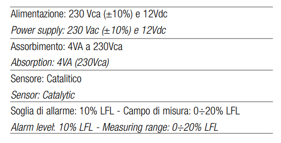 TECNOCONTROL SE230KG Domestic catalytic detector for LPG - relay - IMQ