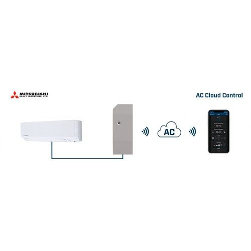 INTESIS INWFIMIT001I100 AC Cloud Control for Mitsubishi Electric units - 1