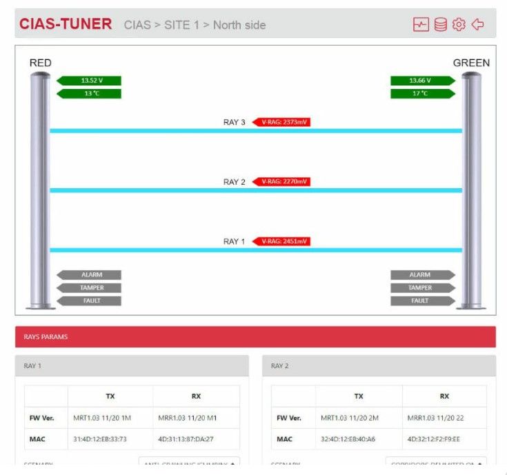CIAS CIAS-TUNER Strumento di configurazione per MICRO-RAY. MURENA 