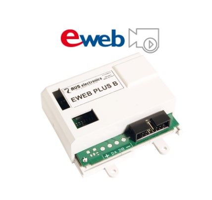 AVS ELECTRONICS 1105137 EWEB PLUS B VIDEO Scheda di rete LAN/Ethernet con VIDEO