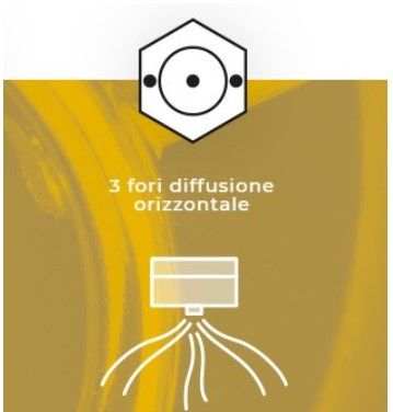 CONCEPT CSS-ACCS35-3F for S35 and S55 - 3 horizontal diffusion holes