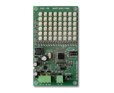 INIM FIRE SmartMimic Synoptic panel sheet