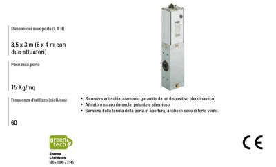 FAAC 104501 580 CBAC 0.75 LT OPERATOR
