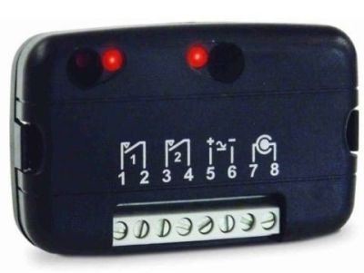 CARDIN FM400RB2 FM400 dual-channel receiver (12/24Vac-dc)