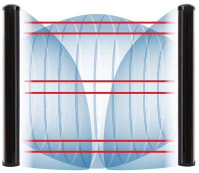 CIAS PYTHAGORAS33T100 100m pre-assembled technology triple barrier. Co