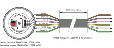EELECTRON PD00E06ACC-10 CAVO 10 m PER CONNESSIONE INGRESSO