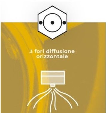 CONCEPT CSS-ACCS70-3F for S70. S100 and the entire Titanium range - 3 holes d