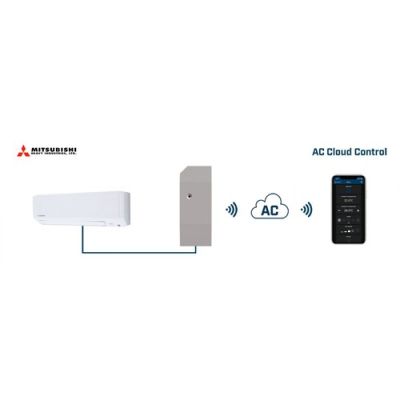 INTESIS INWFIMIT001I100 AC Cloud Control for Mitsubishi Electric units - 1