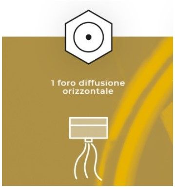 CONCEPT CSS-ACCS35 for S35 and S55 - 1 horizontal diffusion hole