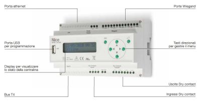 NICE ACNPS01 DIN module for access control equipped with BusT4 output