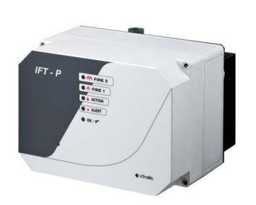 THERMOSTICK AA-FT-EXTFIL External filter complete with cartridge 