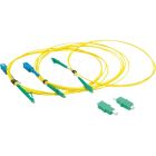 SOFTING 228205 Singlemode-Reference Cord Kit SC-LC/APC, 2m Contacts