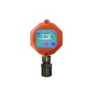 INIM FIRE INE705IRT-XX INFRARED LPG detector - with TOUCHSCREEN LCD display