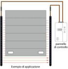 ABTECNO WI-319063 Portoni verticali con installazione LIGI in guida/asse con il portone - FUNZIONE BLANKING