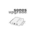 THINKNX BRSONOS Licenza Sonos