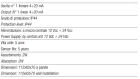 TECNOCONTROL SE192KM Catalytic IP44 detector for CH4