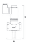 TECNOCONTROL VR716 Manual reset solenoid valve 12Vdc NC 3/4 inch